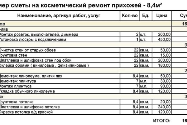 Официальная ссылка на кракен в тор