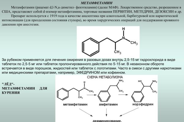 Ссылки на сайты даркнета